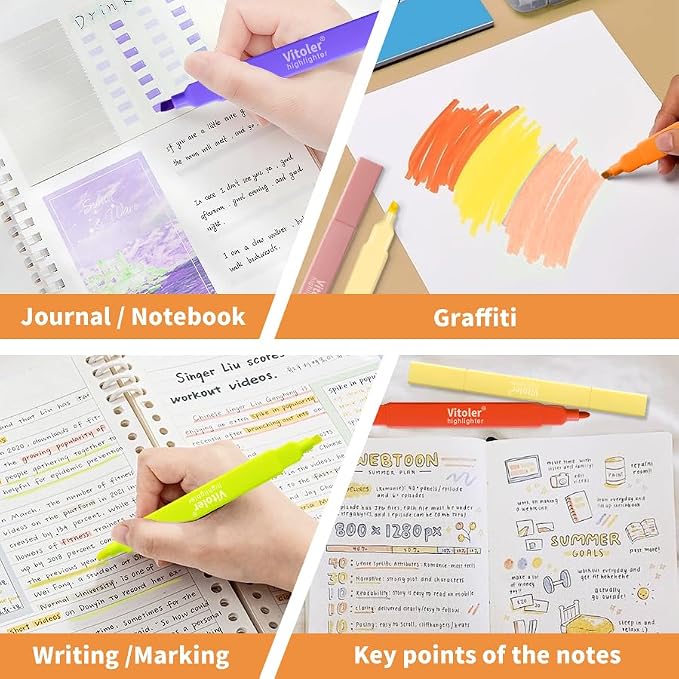 Piochoo Highlighters, Dual Tip Highlighter - Image 6