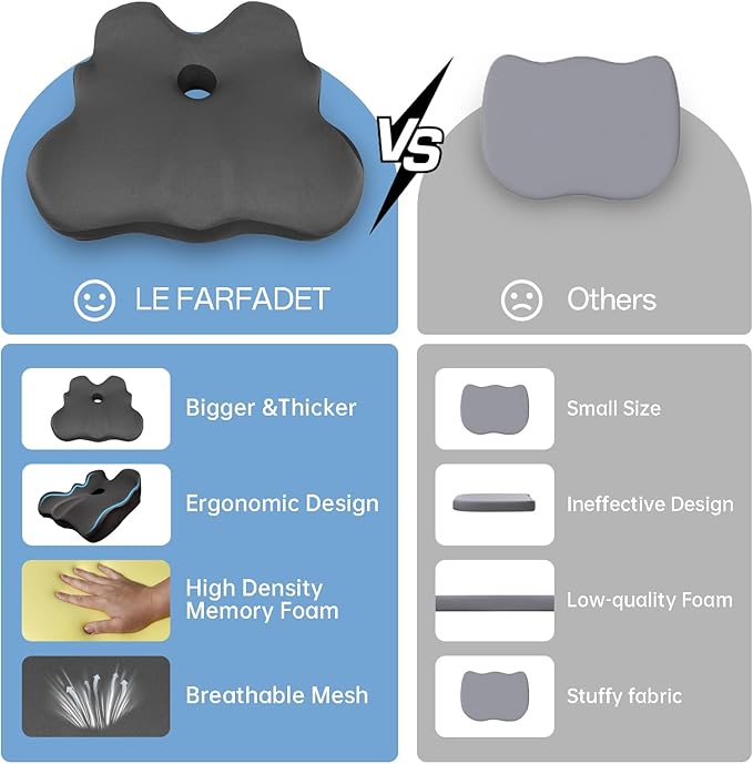 Seat Cushion, X-Large Memory Foam Office Chair Cushion, for Pressure Relief Sciatica & Pain Relief for Long Sitting Hours on Office/Home Chair, Car (Grey)-DeskLoop Office