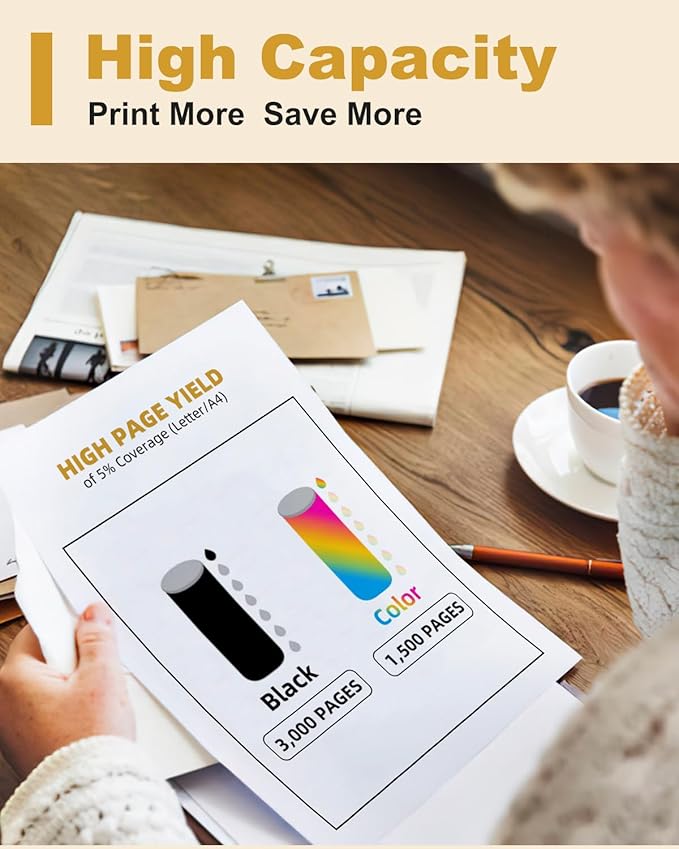 LC406 Ink Cartridges Compatible with Brother MFC-J4335DW MFC-J4535DW MFC-J5855DW MFC-J6555DW (LC406BK, LC406C, LC406M, LC406Y, 4-Pack)-DeskLoop Office