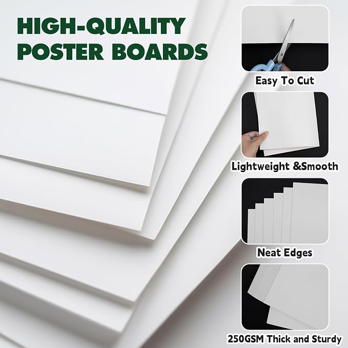 TUXIYA 50 Pack White Poster Board, 250GSM/92LB Heavy-Weight Blank Poster Board - Image 3