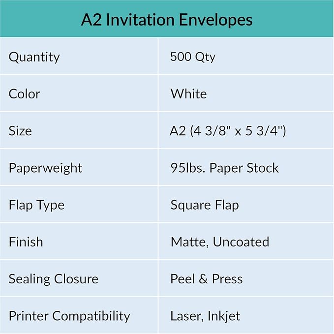 500 Pcs Bulk A2 Invitation Envelopes in White Peel & Press Self Seal 4 3/8 x 5 - Image 6
