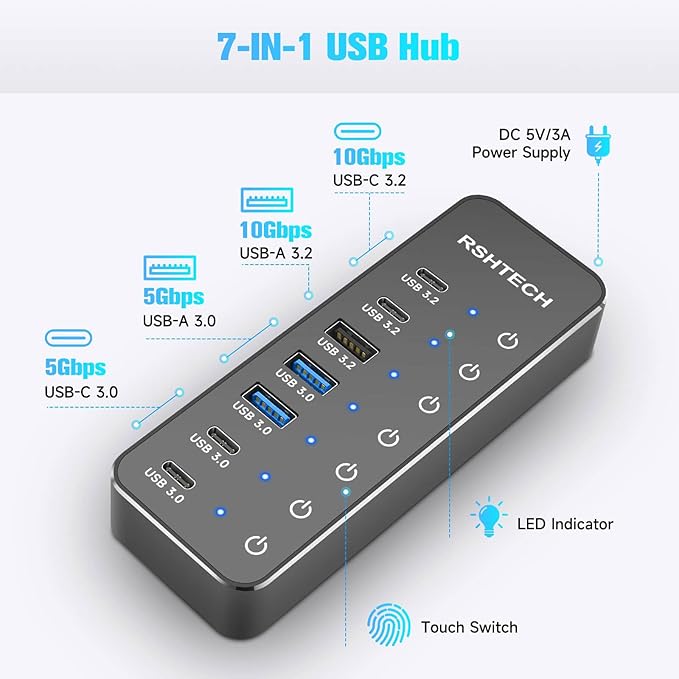 RSHTECH 7-Port Powered USB 3.2/USB-C Hub Splitter with 3 x 10Gbps USB-3.2 Ports (2C + 1A),4 USB-3.0 Ports (2C + 2A), 3.3ft Cable, Touch Switches, and 5V Power Adapter for Laptop PC-DeskLoop Office