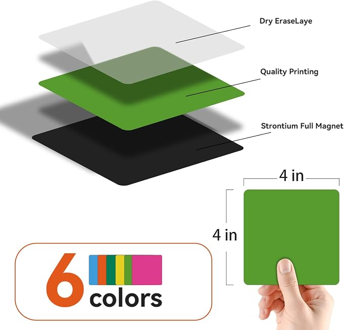 18 Packs, Magnets Labels, Widely Use to Post Notes - Image 2