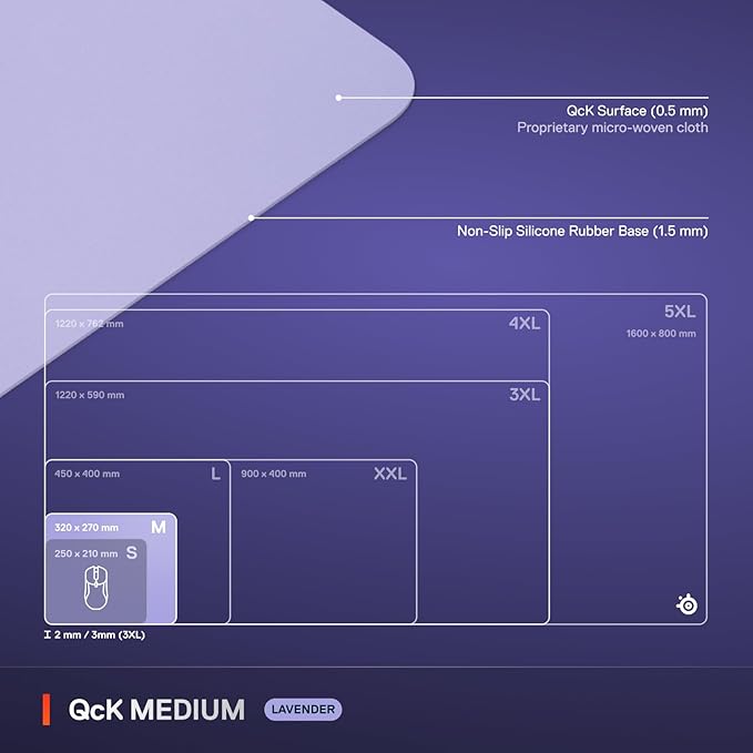 SteelSeries QcK Cloth Gaming Mouse Pad - Image 5
