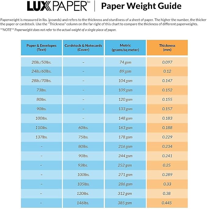 LUXPaper A7 Invitation Envelopes | Peel & Press | 5 1/4" x 7 1/4" | White Linen - Image 6