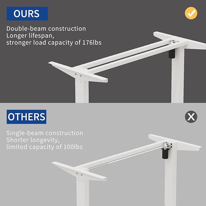 Electric Height Adjustable Standing Desk, 55 x 24 inches Sit - Stand Desk for Work or Home Office Push Button Memory Settings Oak+White Splice Board/White Frame-DeskLoop Office