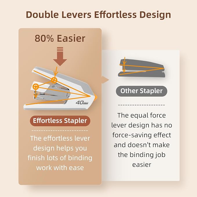 Deli Effortless Desktop Stapler, Heavy Duty Stapler, 40-50 Sheet Capacity - Image 3