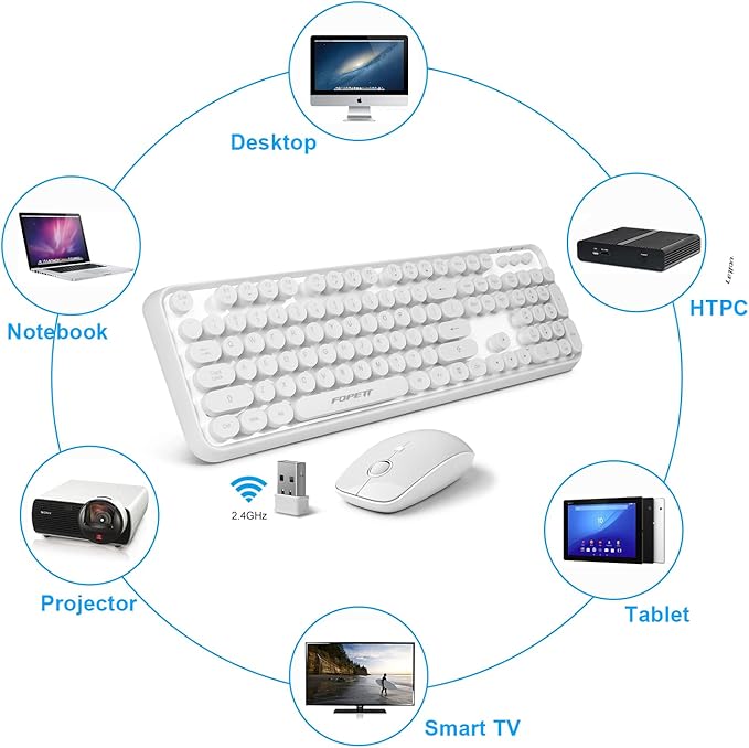 FOPETT Wireless Keyboard and Mouse Combo, 104 Keys Full-Sized 2.4 GHz Round Keycap Colorful Keyboards, USB Receiver Plug and Play, for Windows, Mac, PC, Laptop, Desktop (White)-DeskLoop Office