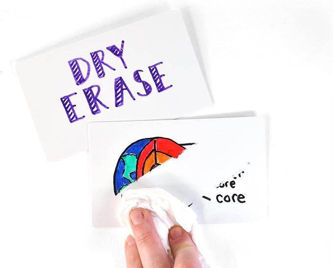 Dry Erase Index Cards – 45pcs Laminated 3x5" Cards Blank w/Box – Reusable Dry - Image 5