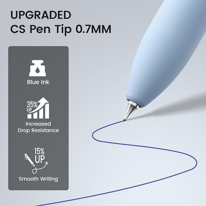 8Pcs Blue Gel Pens - Image 3