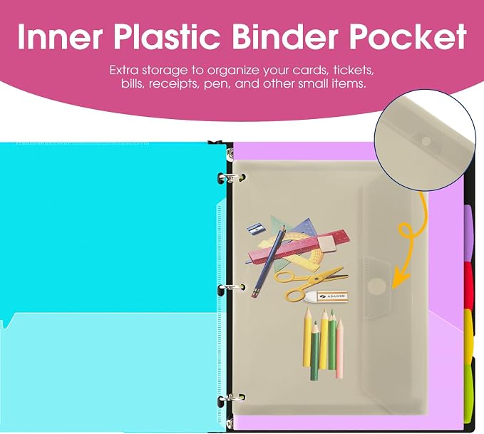 INFUN 1 Inch 3-Ring Telescoping Project Organizer Binder, 13 Pocket, - Image 5