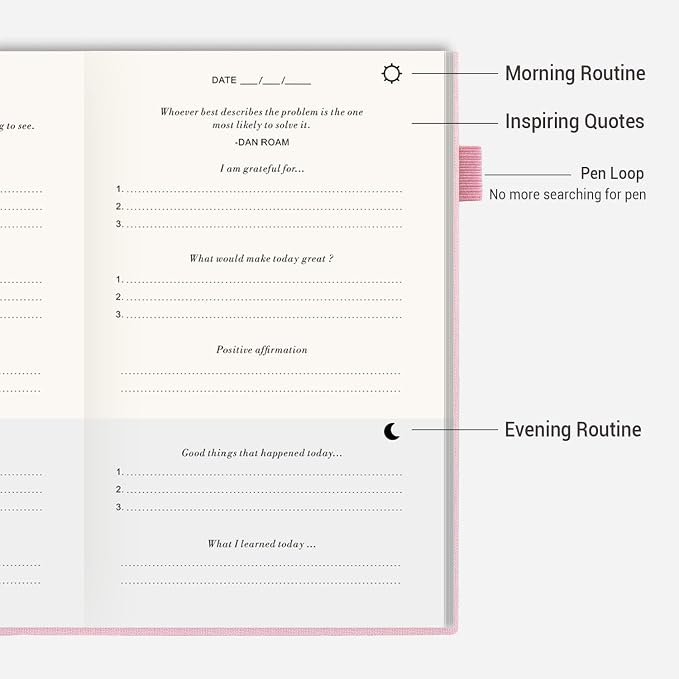 The Gratitude Journal - Image 4