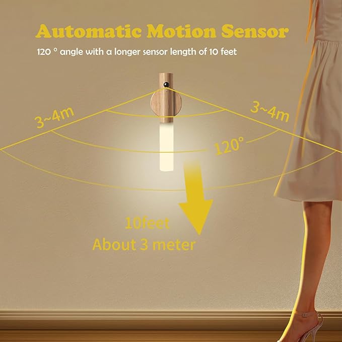 LANDGOO Wooden Motion Sensor Night Lights, Magnet Body Hallway Lamp, Rechargeable LED Wall Sconces, Portable for Stairway Bedroom, Battery Powered (White Ash Wood 2PC)-DeskLoop Office