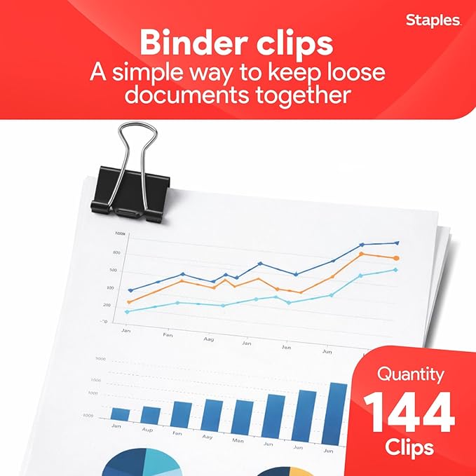 Staples Medium Binder Clips, 0.63" Capacity, 144 Clips/Pack - Image 2
