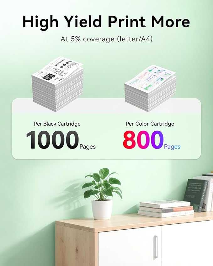 923 923e Ink Cartridges with chip Printers 4-Pack High Yield Black Cyan Magenta Yellow Replacement for HP 923 923e 923XL Ink Compatible for OfficeJet Pro 8135e 8138e 8139e 8122e 8120 8123 8130 8133-DeskLoop Office