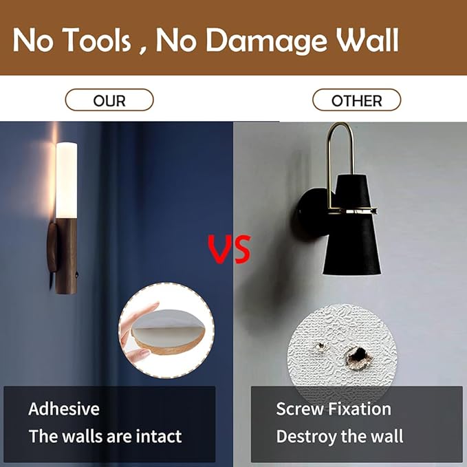 LANDGOO Wooden Motion Sensor Night Lights, Magnet Body Hallway Lamp, Rechargeable LED Wall Sconces, Portable for Stairway Bedroom, Battery Powered (White Ash Wood 2PC)-DeskLoop Office