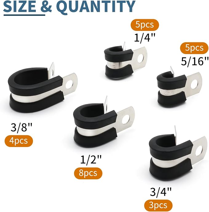 ZIPCCI Cable Clamps Assortment Kit, 25 Pack Stainless Steel Rubber Cushion Pipe - Image 2