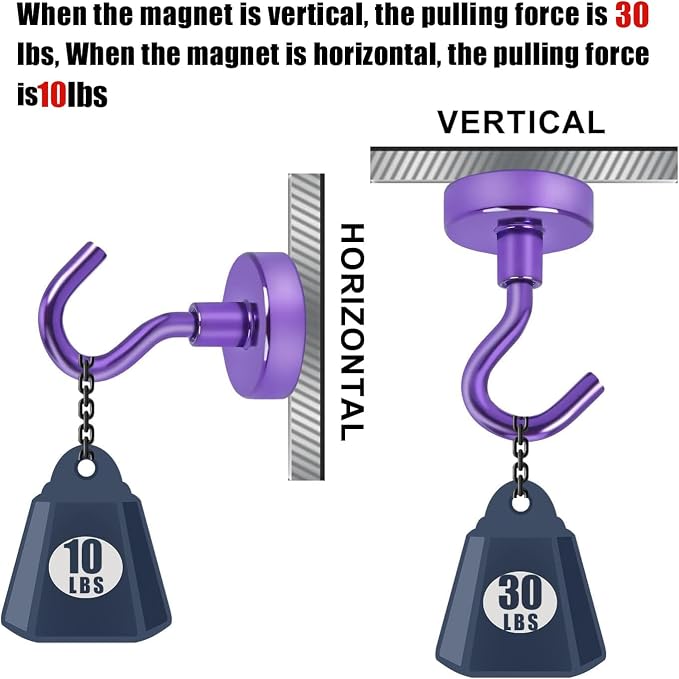 DIYMAG Magnetic Hooks, 30Lbs Strong Heavy Duty Cruise Magnet S-Hook - Image 4
