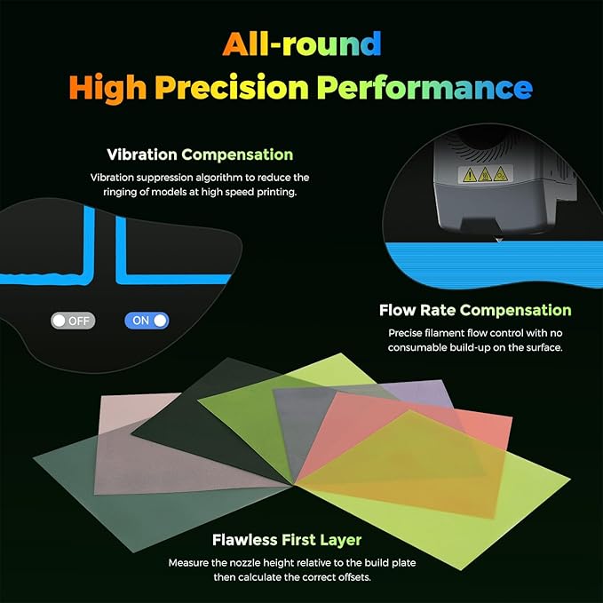 FLASHFORGE AD5X Multi-Material 3D Printer 4-Color Printing, 600mm/s Speed 1-Click Print with DIY IFS Creations, Full-Auto Calibration & Filament Backup, AD5X- Multi-Color Productivity Booster-DeskLoop Office