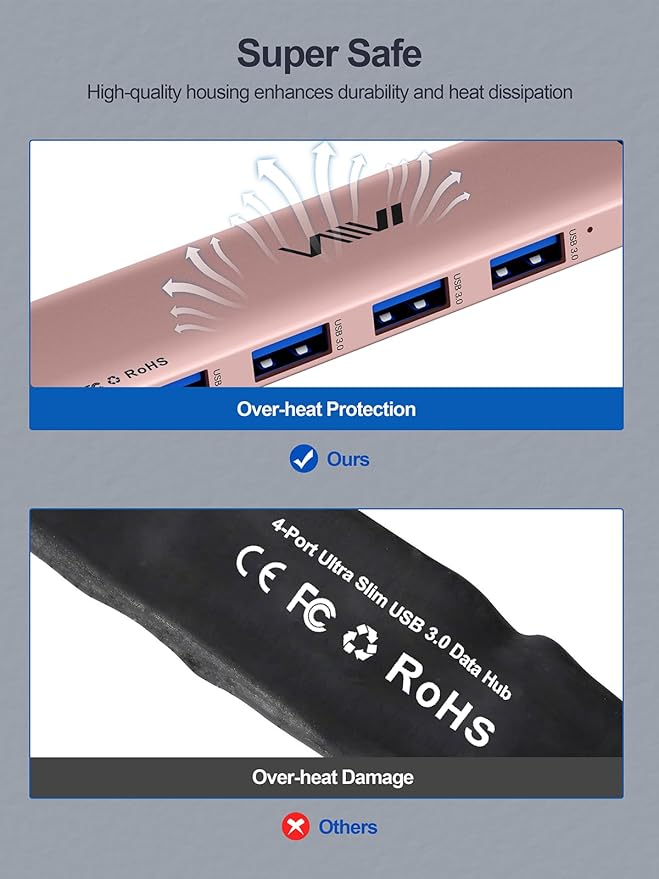 USB 3.0 Hub,4 Port USB Splitter Extender Portable Adapter Multiport Data Hub for Laptop,Xbox, Flash Drive,HDD,Console,Camera,Keyborad,Mouse Windows,Mac OS PC,Not Designed to Charge Devices-Pink-DeskLoop Office