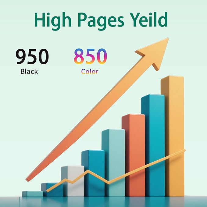 902XL Ink Cartridges Use for HP Printers OfficeJet Pro 6950, 6960 Series OfficeJet Pro 6960, 6970 Series T0A39AN 4-Pack (902XLBK 902CMY)-DeskLoop Office
