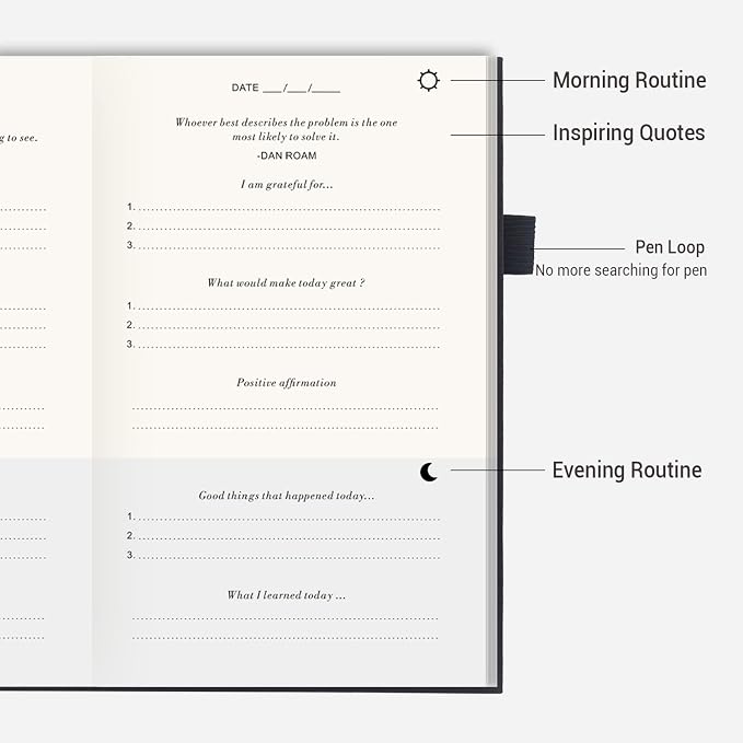The Gratitude Journal - Image 4