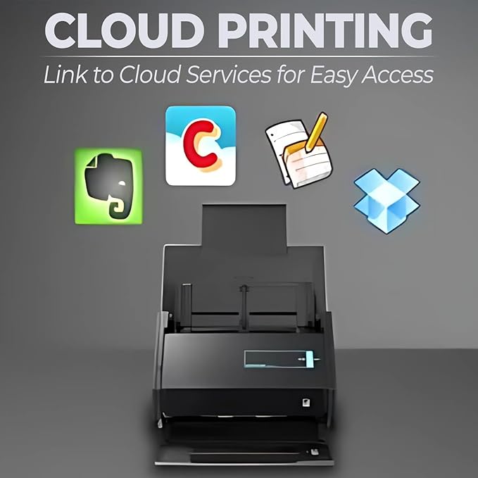 Fujitsu ScanSnap iX500 Scanner Bundle - High-Speed Document ScanSnap iX500 for Home/Office Use - Wireless Connectivity - Mac/PC Compatible - Automatic Document Feeder - Compact Design (Renewed)-DeskLoop Office