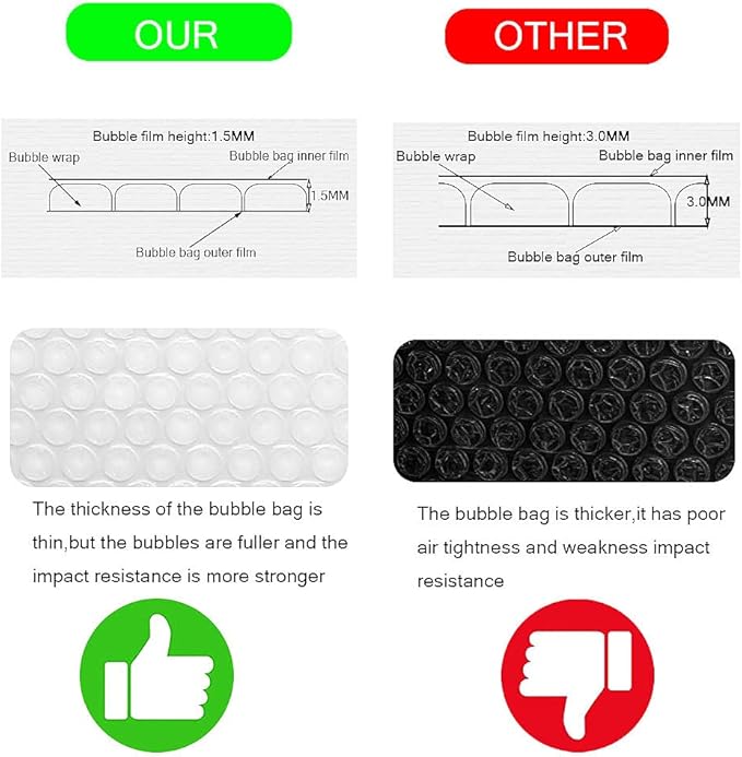 packbabol Kraft Bubble Mailers 6x10 Inch 50 Pcs,Small Self-Sealing Mail Shipping Bags,Yellow Padded Envelopes #0-DeskLoop Office