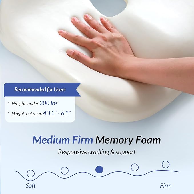 ZIKEE Pioneering Seat Cushion for Pressure Relief, Ergonomic Office Chair Cushion for Sciatica, Back, Hemorrhoids & Tailbone Pain Relief, High-Density Memory Foam Car Seat Cushion with Anti-Slip Base-DeskLoop Office