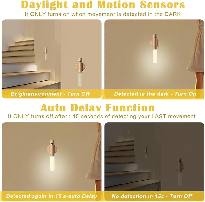 LANDGOO Wooden Motion Sensor Night Lights Magnet Body Sensor Hallway Night Lights Rechargeable Led Light Portable Stairway,Wall Sconce Battery Powered Cabinet Lights-DeskLoop Office