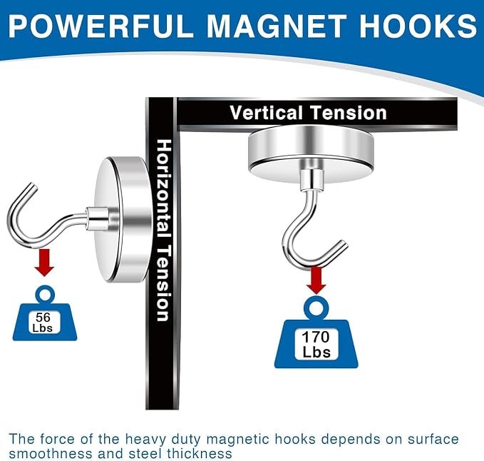 LOVIMAG Magnetic Hooks, 170lbs+ Strong Magnetic Hooks - Image 3
