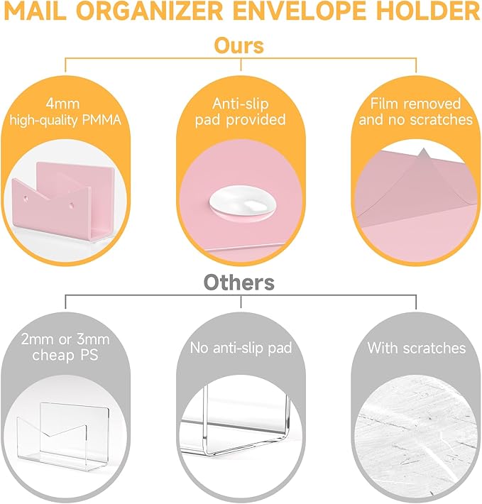 Mail Organizer Envelope Holder - Image 7