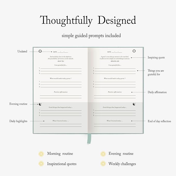The Gratitude Journal - Image 2