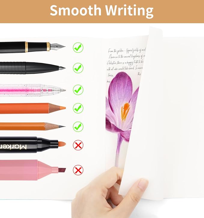 60 Pack Blank Notebook Journals Bulk, A5 Unlined Paper Composition Notebook - Image 3