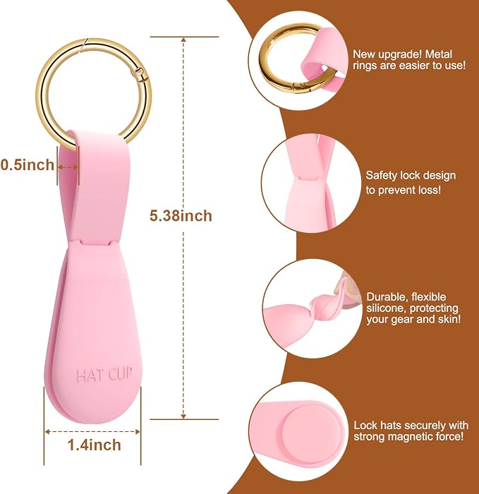 Fikoksol Magnetic Hat Clip 1-Pack - Image 3