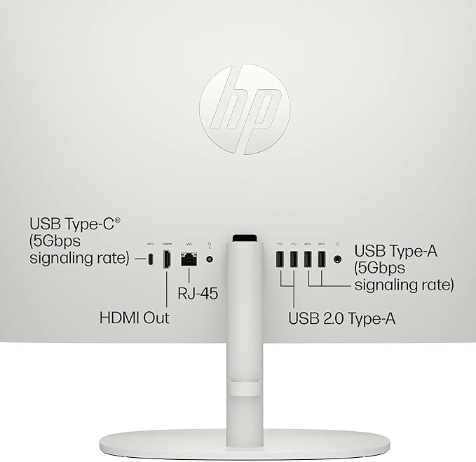 HP 21.5" FHD All-in-One Desktop Computer, 16GB RAM 512GB Storage (256GB SSD + 256GB Docking Station Set), Dual-Core Intel Celeron, Windows 11 Pro with Microsoft Office Lifetime Suite, Keyboard & Mouse-DeskLoop Office
