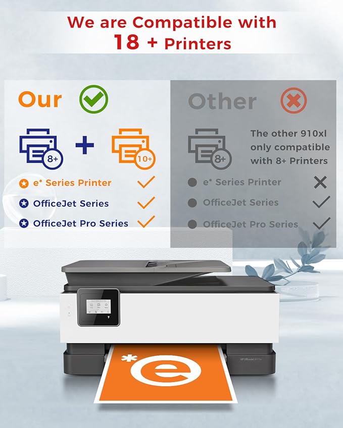 910XL Ink Cartridges Combo Pack Replacement Compatible for HP 910 XL HP910 Ink Works with OfficeJet Pro 8010e 8015e 8022e 8020e 8025e 8028e 8035e Series-DeskLoop Office