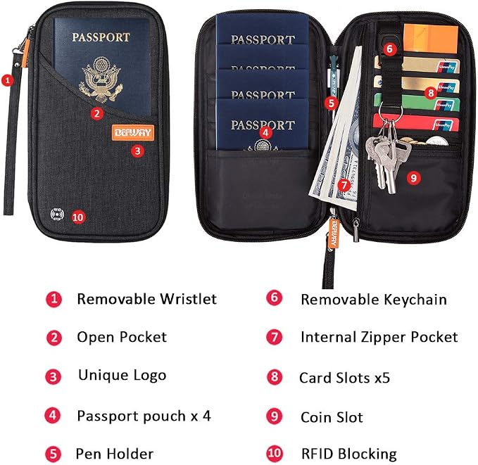 defway Passport Holder Travel Wallet - Image 3