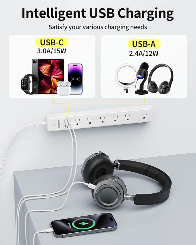 15 Ft Power Strip Surge Protector - 7 Outlets 4 USB Ports (2 USB C), Ultra Thin Flat Extension Cord & Flat Plug, 1700 Joules, Wall Mount, Desk Charging Station for Home Office Dorm, White-DeskLoop Office