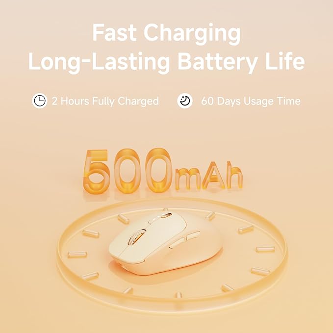 EWEADN Q5 Wireless Mouse, Bluetooth & 2.4G Quiet Computer Mouses with 1600 DPI, Battery Level Display, Ergonomic Office Mouse,6 Button Portable Cute Cordless Mice for Laptop/PC/Mac- Pink-DeskLoop Office