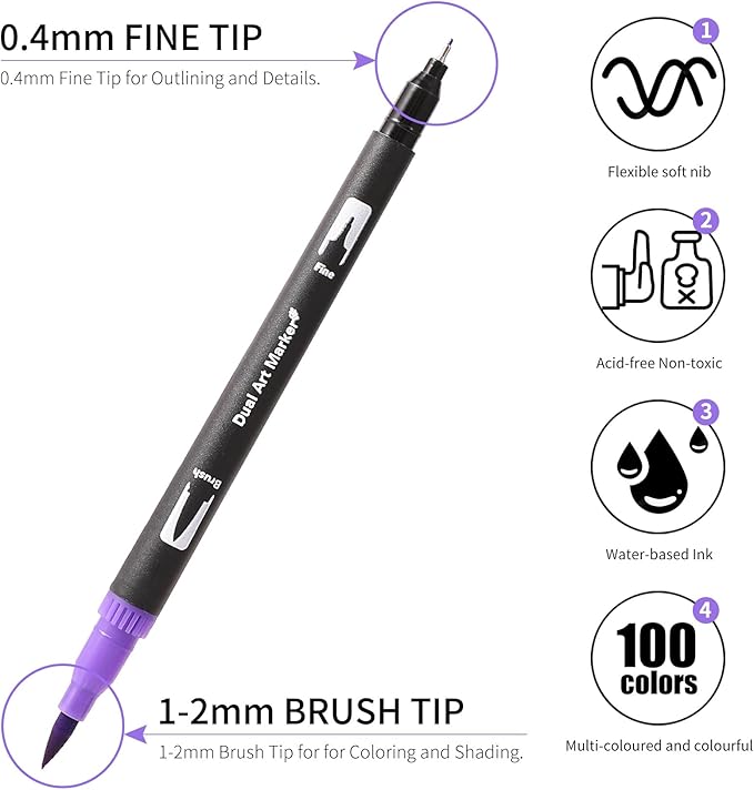 Double Brush Marker Pens, 100 Colors Art Markers Set with Fine Tip and Brush Tip for Kids Adult Coloring Book Hand Lettering Calligraphy Drawing Art Supplies Kit-DeskLoop Office