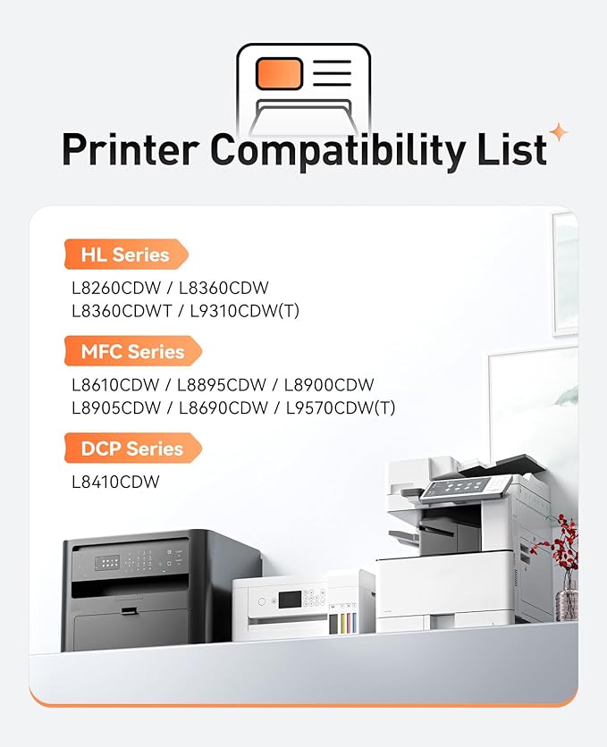 DR431CL Drum Unit Printer High Yield Replacement for Brother DR-431CL Imaging Drum Compatible with HL-L8360CDW MFC-L8900CDW MFC-L8690CDW HL-L8260CDW MFC-L8610CDW MFC-L8905CDW MFC-L9570CDW HL-L8360CDWT-DeskLoop Office