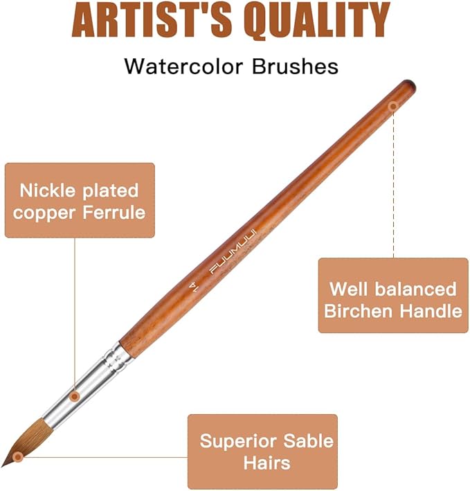 Sable Watercolor Brushes Professional, Fuumuui 8Pcs Sable Brush Set Variety Shapes with Flat, Round Pointed, Liner, Cat's Tongue Oval Wash Perfect for Watercolor Acrylic Gouache Inks Painting-DeskLoop Office