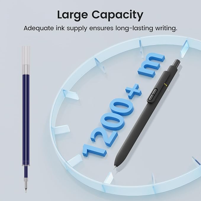 8Pcs Blue Gel Pens - Image 5