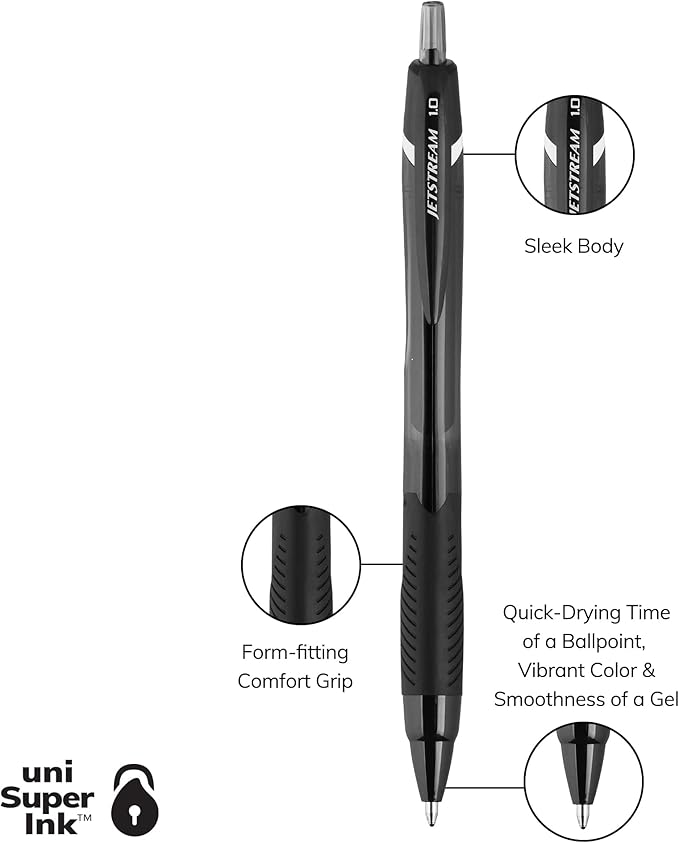 Uni-Ball Jetstream Elements Ballpoint Pen, Medium Point, 6 Pens - Image 3