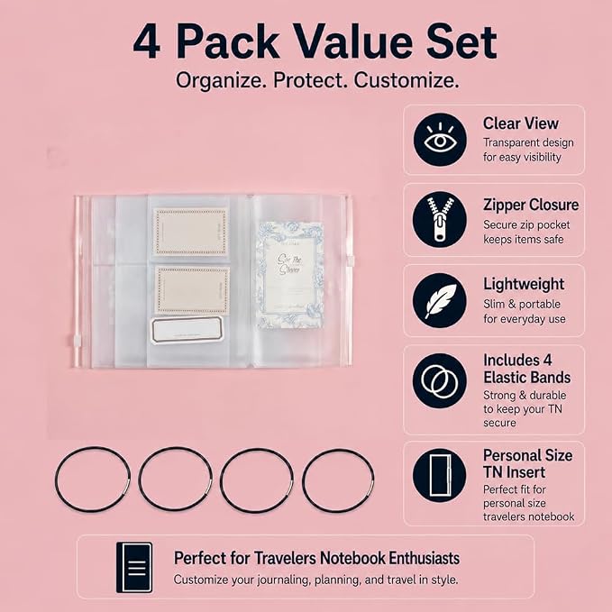 Clear Zipper Pocket for Travelers Notebook, 4 Insert Personal Size Pouch Refill - Image 3