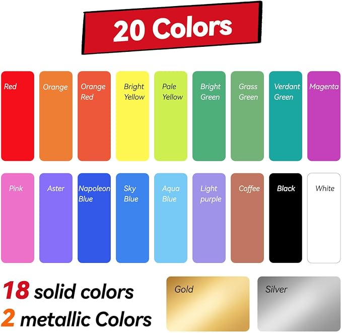 Coogert 20 Colors Jumbo Poster Markers, 15MM Thick Permanent Acrylic Graffiti - Image 4