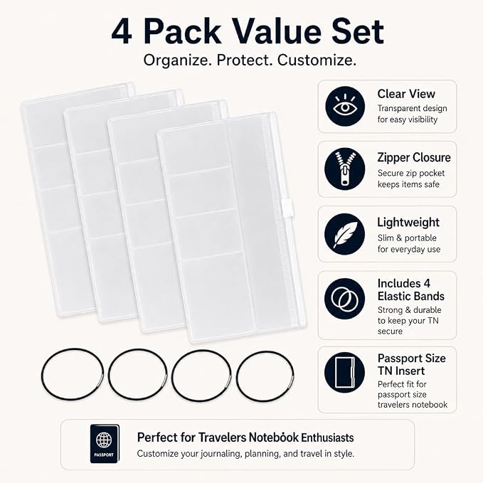 Clear Zipper Pocket for Travelers Notebook, 4 Insert Passport Size Pouch Refill - Image 3