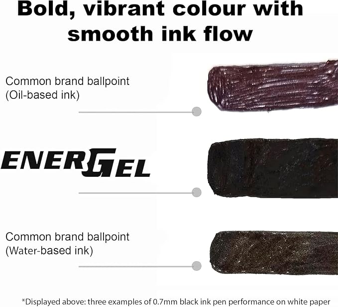 Pentel Refill Ink for EnerGel RTX Retractable Gel Pen, 12 Pack, Medium Point - Image 4