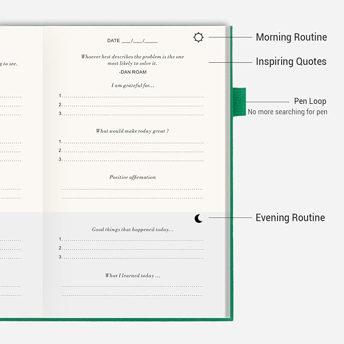 The Gratitude Journal: Inspire Thankfulness, Mindfulness, Positivity, Upgraded - Image 4
